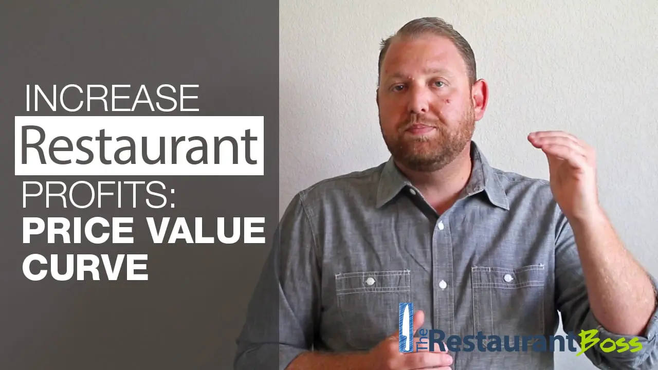 Increase Restaurant Profits: Price Value Curve